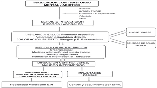 chatgpt alucinaciones pruebas medicina derecho finanzas (4)